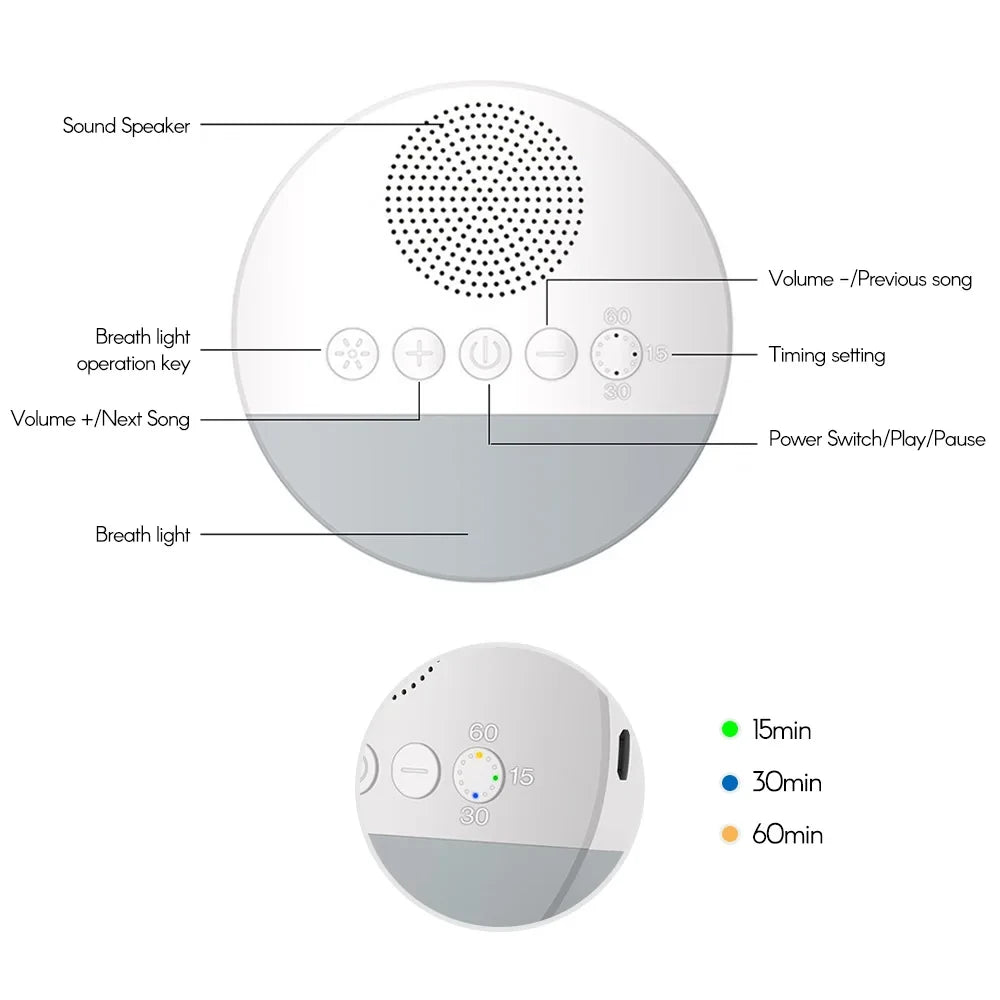 Kovisy Portable USB White Noise Sleep Machine