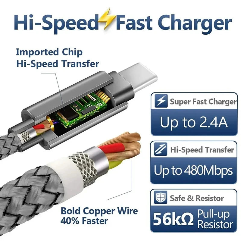 Kovisy Braided USB-C Charging Cable