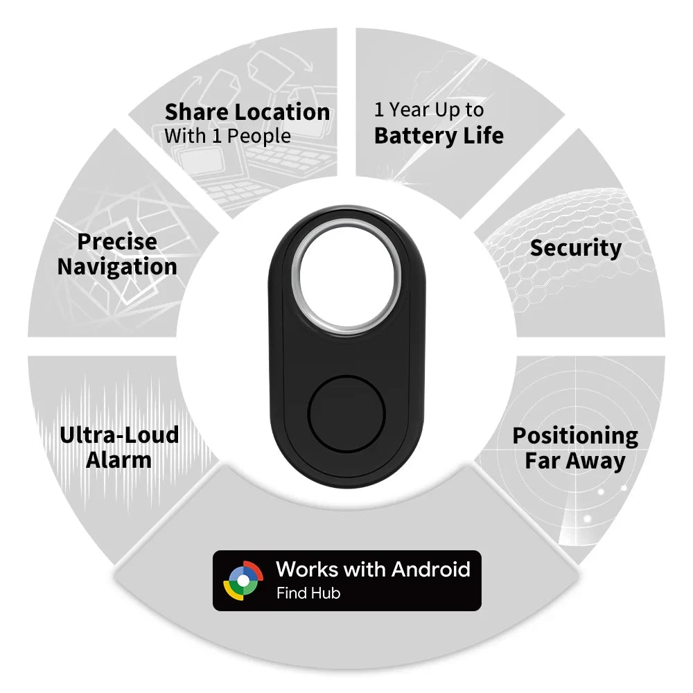 Android Compatible Smart Tracking Tag