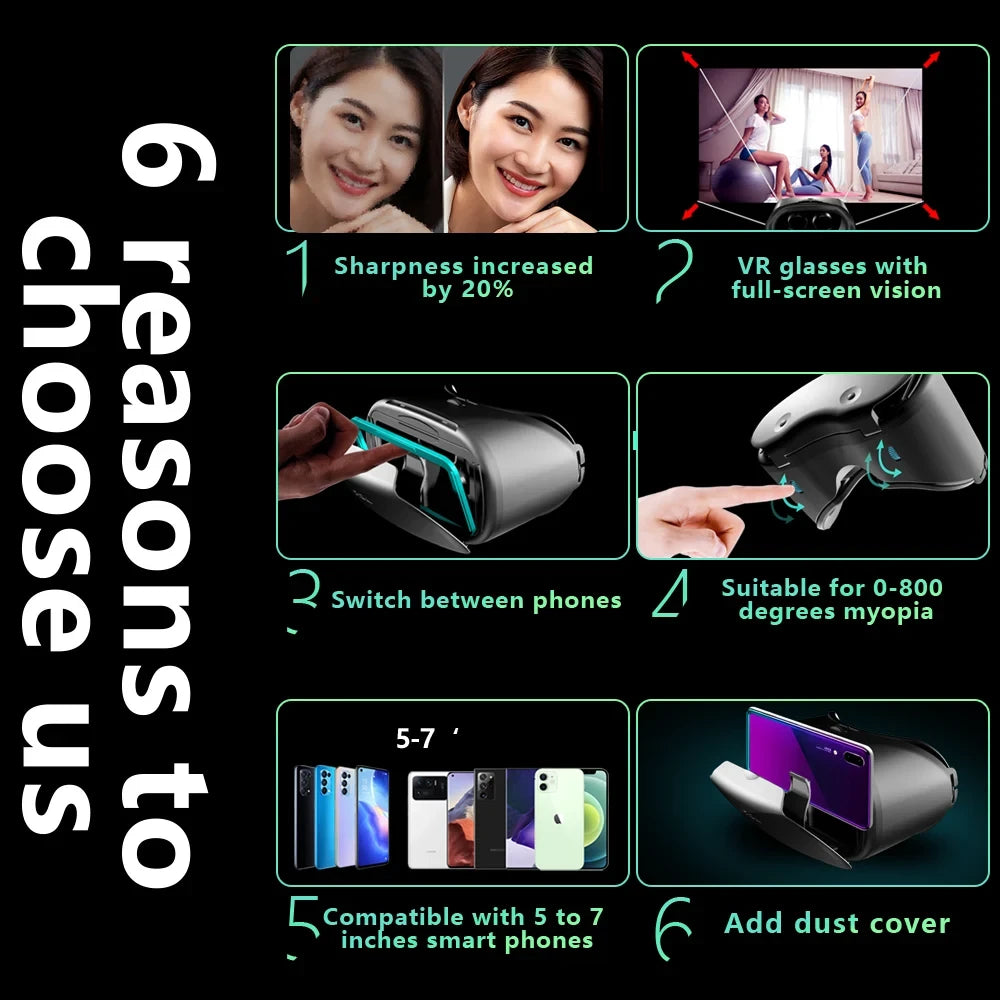 KOVISY Smartphone VR Headset