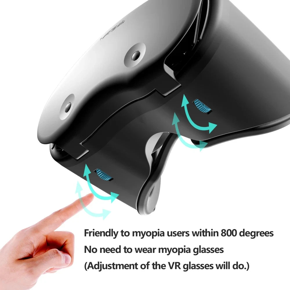 KOVISY Smartphone VR Headset
