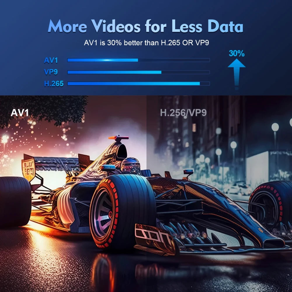 Kovisy Portable Smart Projector