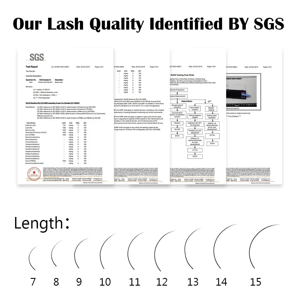 KOVISY Professional Classic Individual Eyelash Extensions