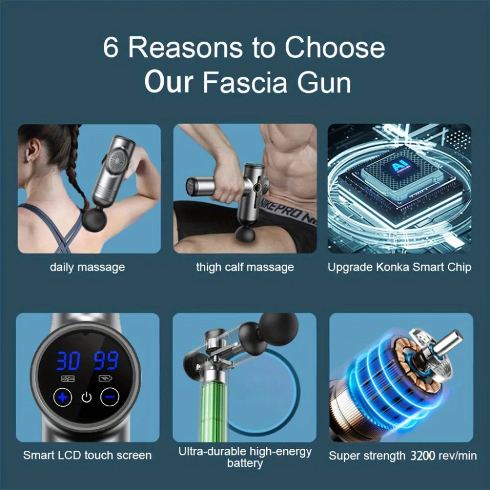 KOVISY Deep Tissue Massage Gun