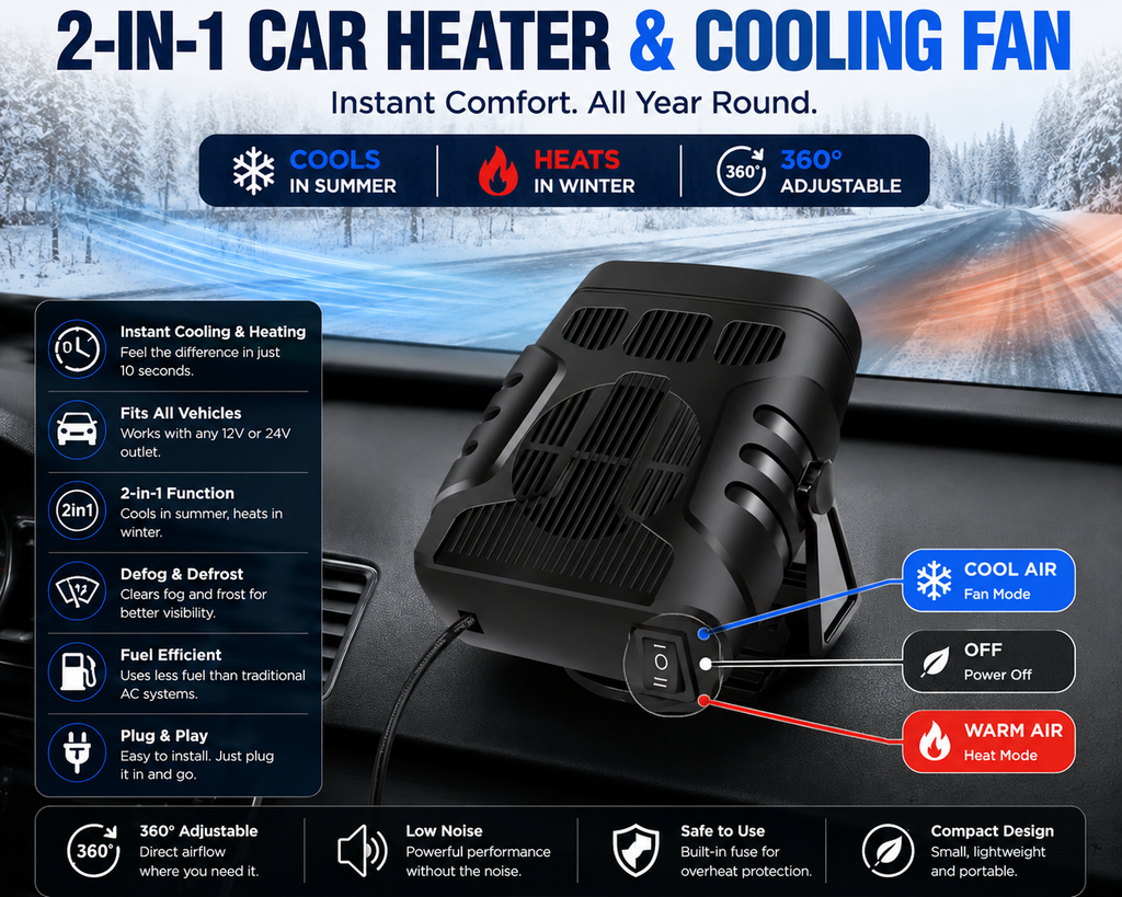 TurboMax Portable AC 360™