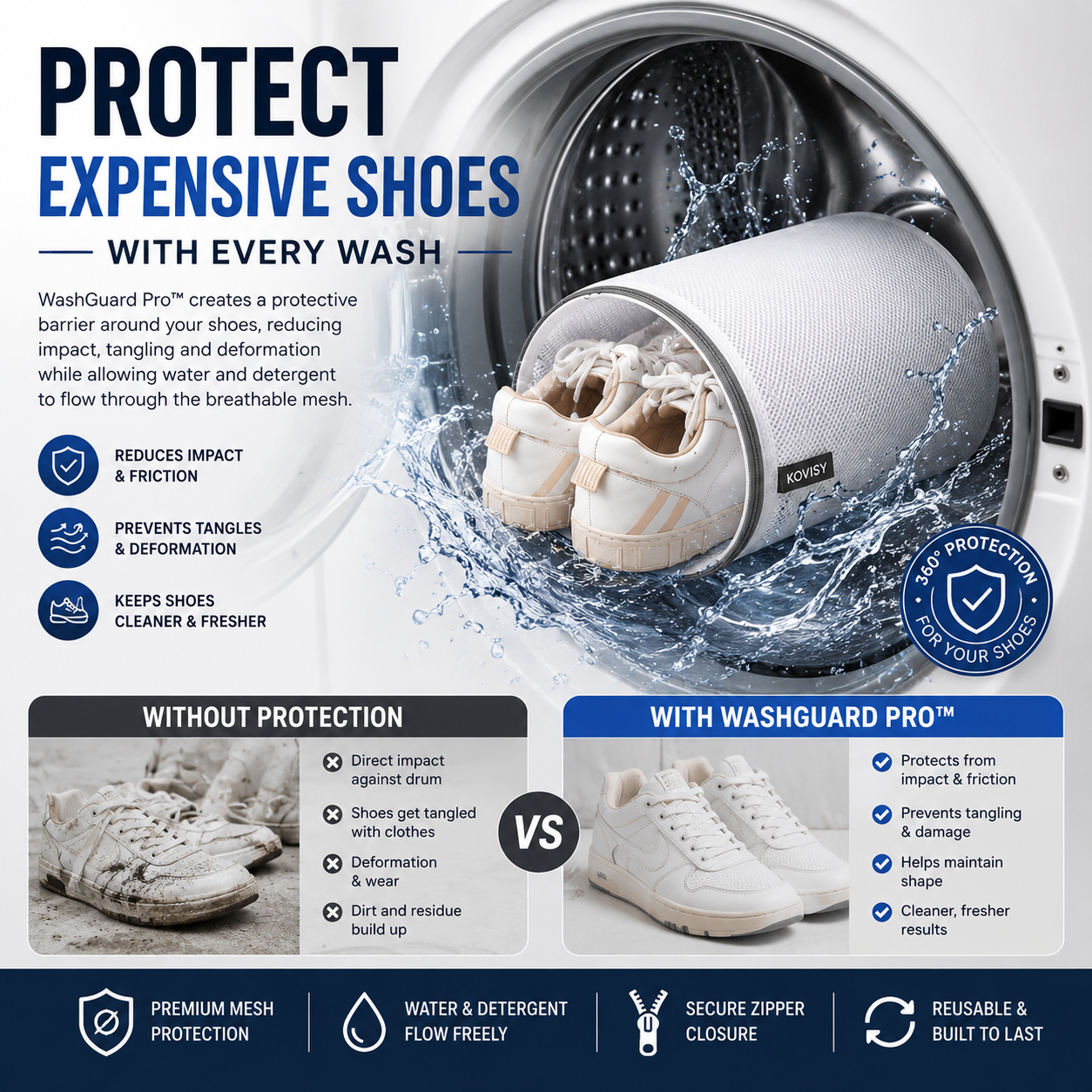 WashGuard Pro™