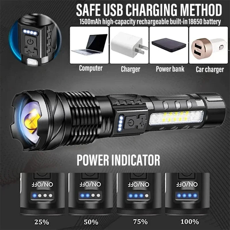 Titanium Laser Pro™