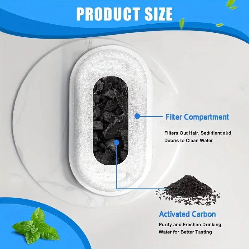PureFlow™ Premium Replacement Filters