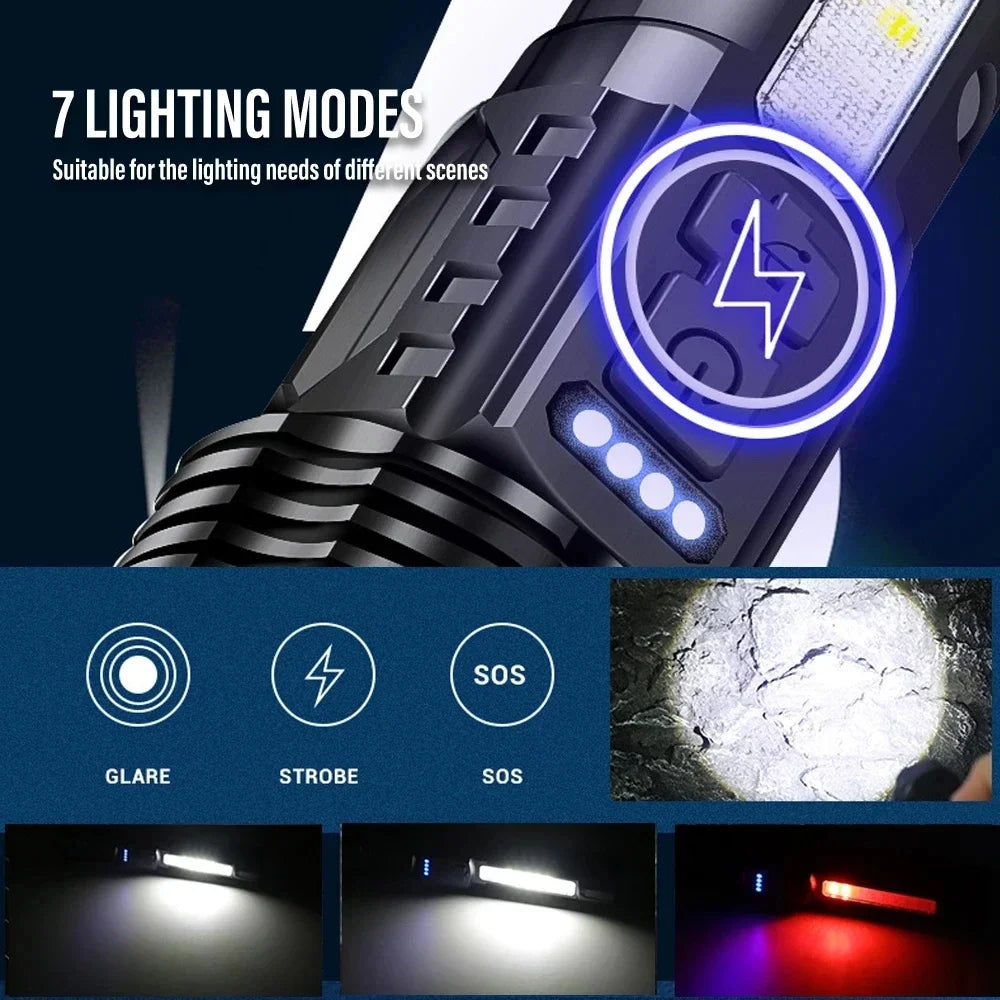 Titanium Laser Pro™