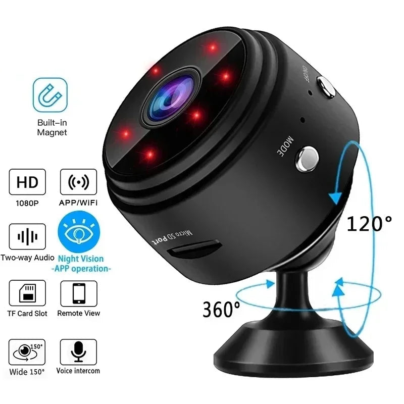 SmartVision Mini Cam™