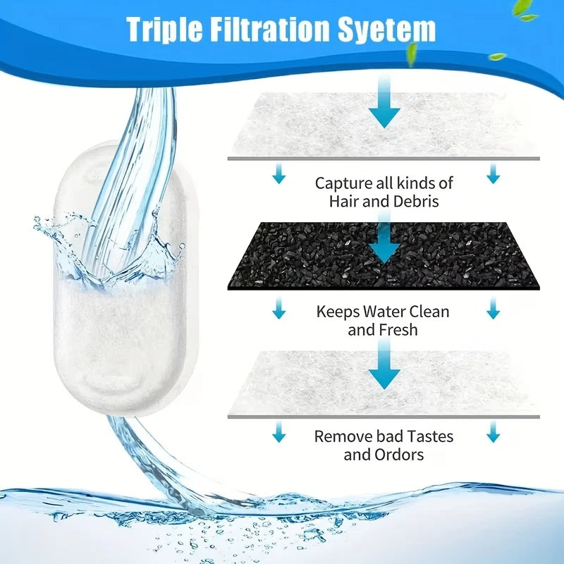 PureFlow™ Premium Replacement Filters