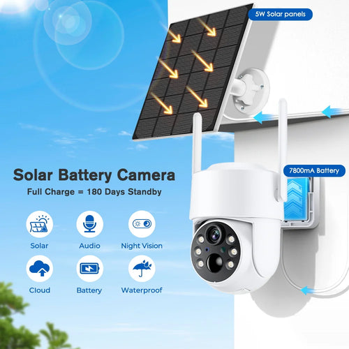SmartVision Solar Cam™