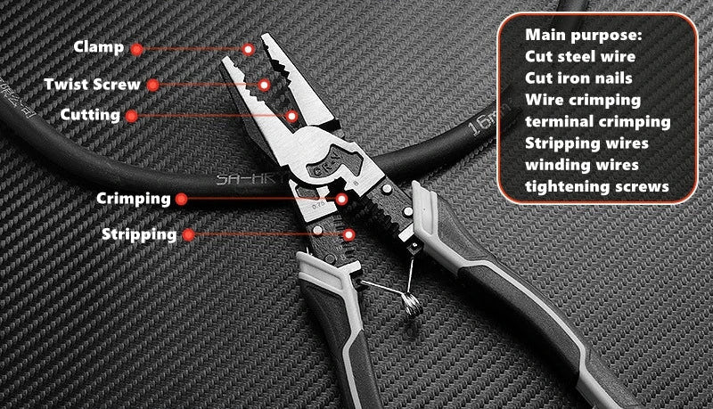 TitanGrip Pro™ Multi-Tool Pliers